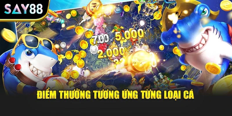 Điểm thưởng tương ứng từng loại cá